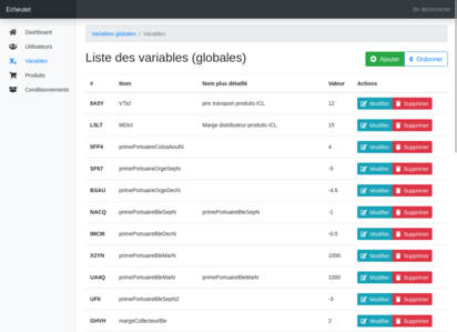 Gestion des variables globales