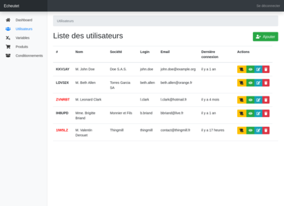 Gestion classique du système utilisateurs