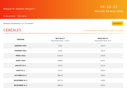 L'interface de consultation des prix par les clients